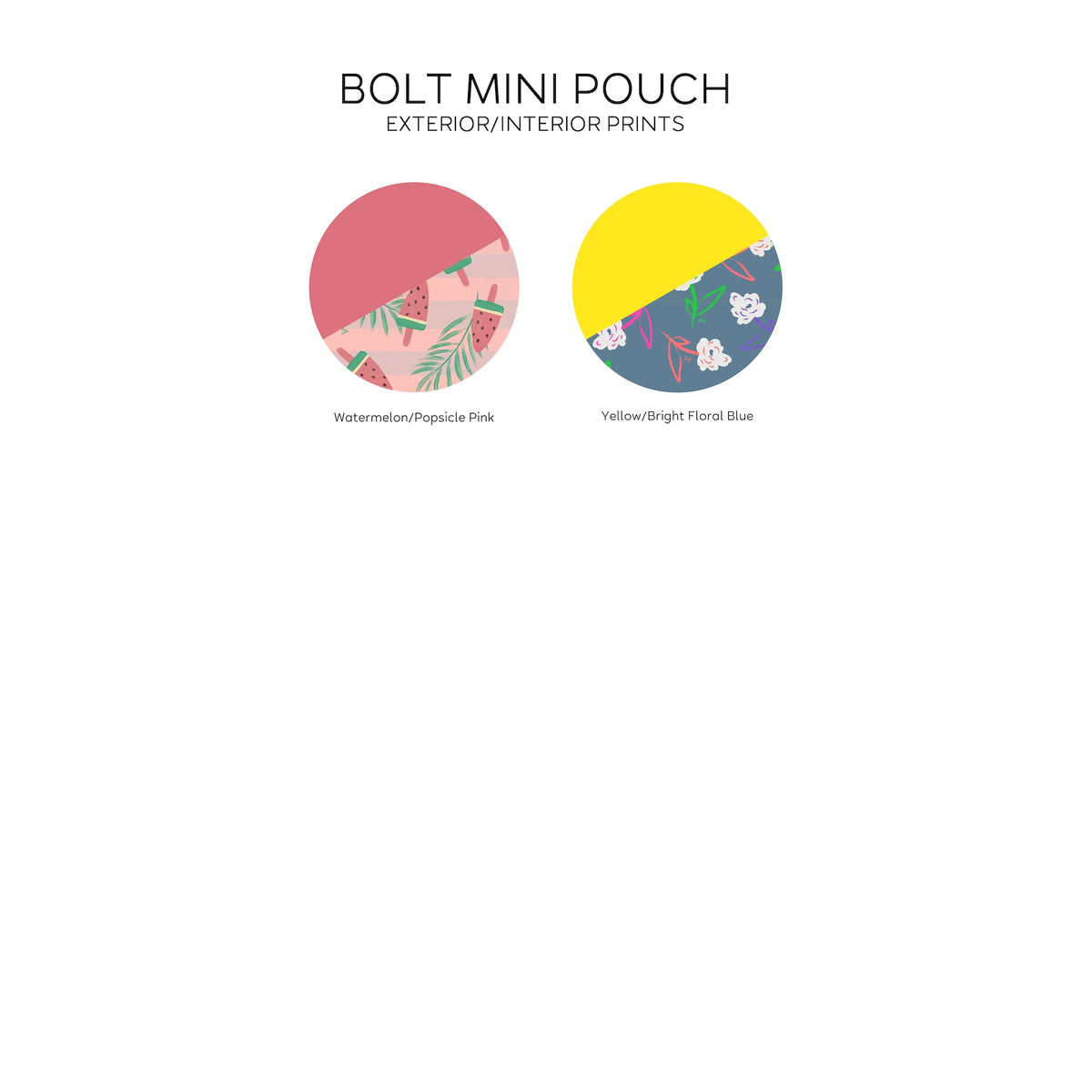 Bolt Mini Pouch