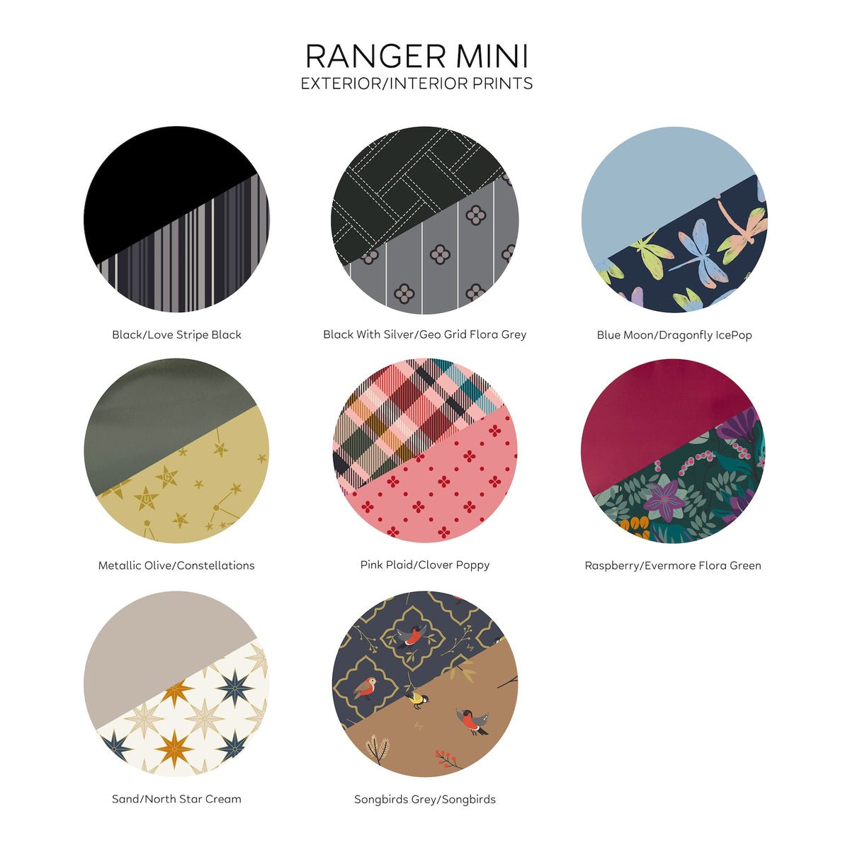Ranger Mini Crossbody Bag