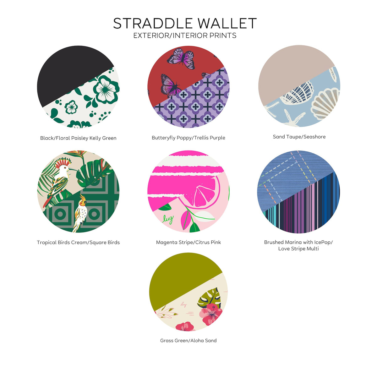 Straddle Wristlet RFID Wallet