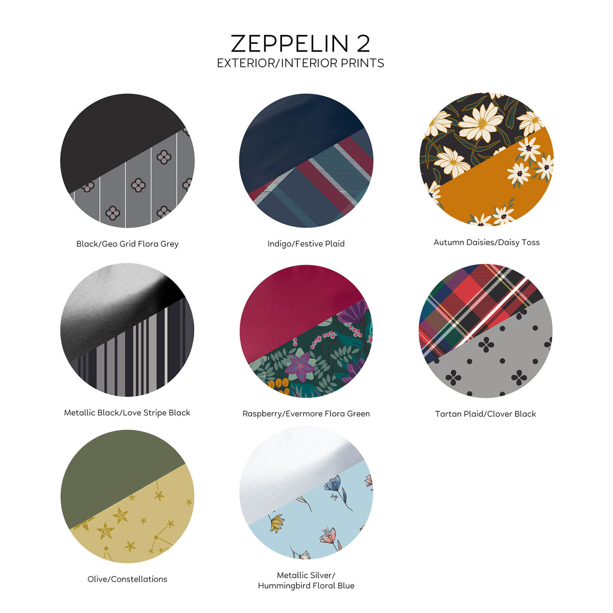 Zeppelin 2 RFID Wristlet Wallet