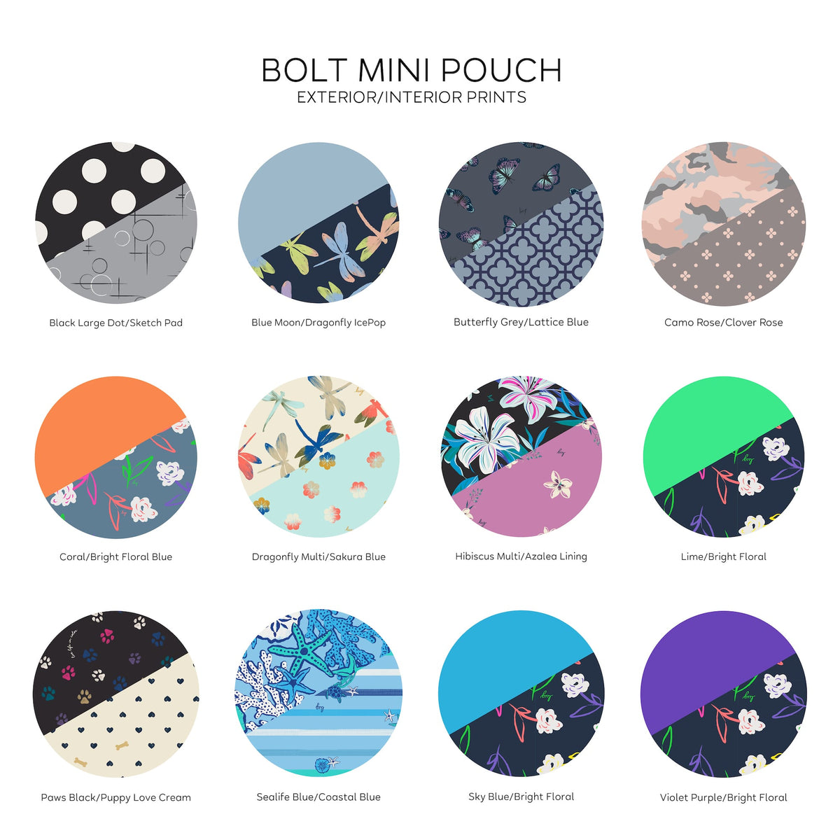 Bolt Mini Pouch