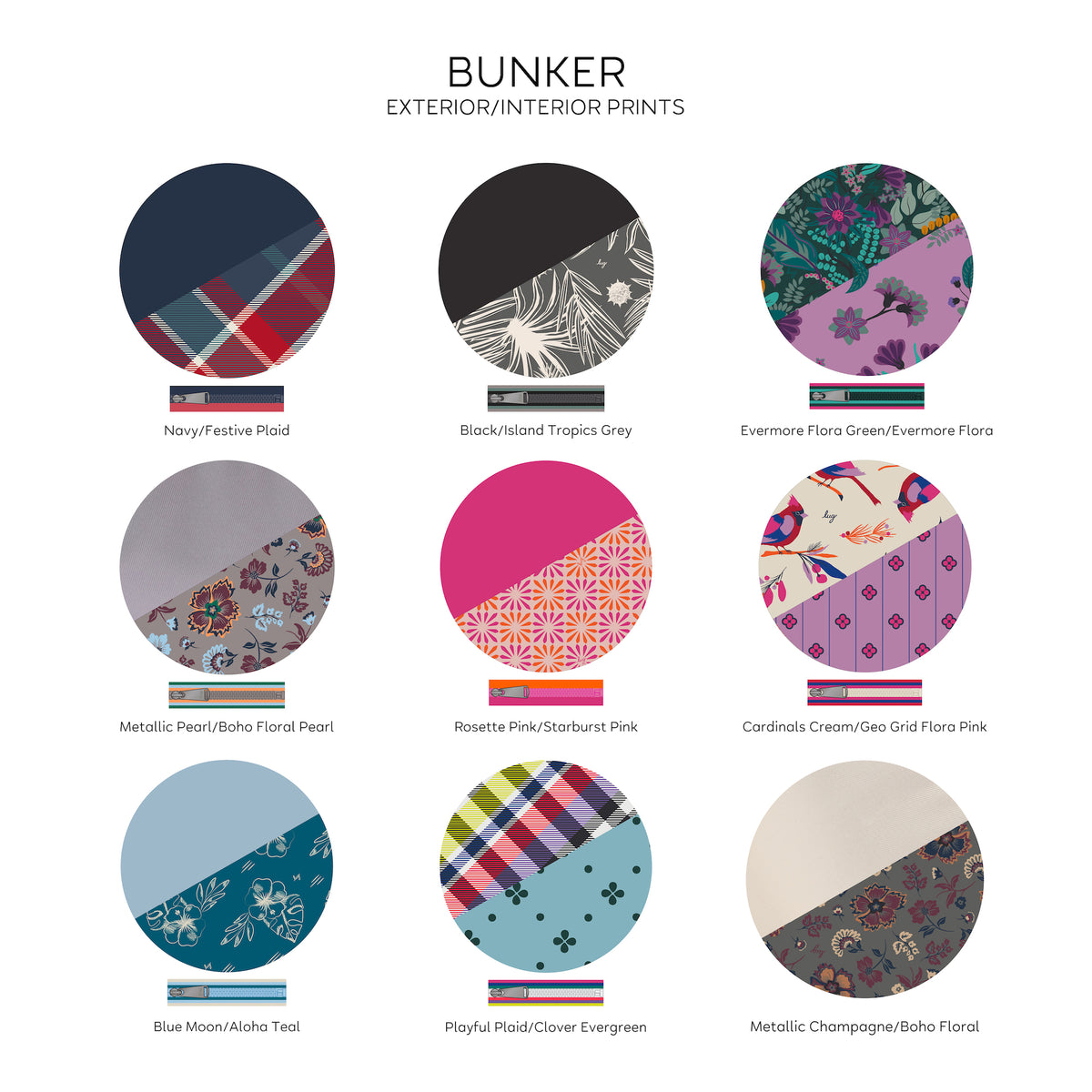 Bunker Toiletry Case