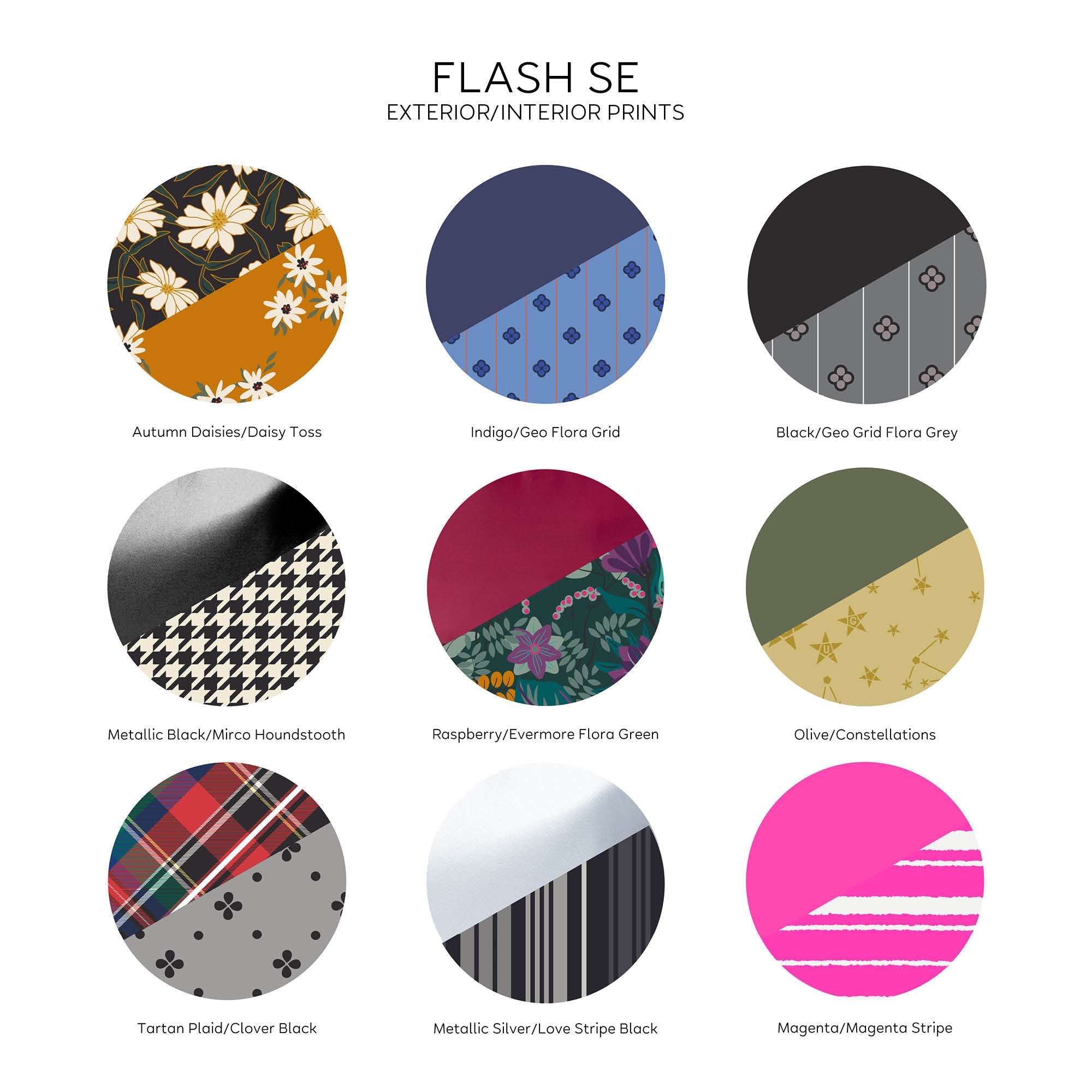 Flash SE Cosmetic Case - - Flash-SE