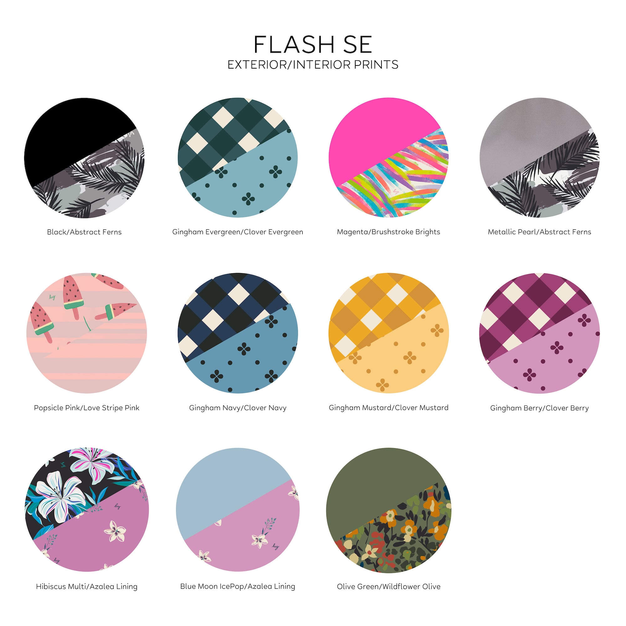 Flash SE Cosmetic Case - - FlashSE