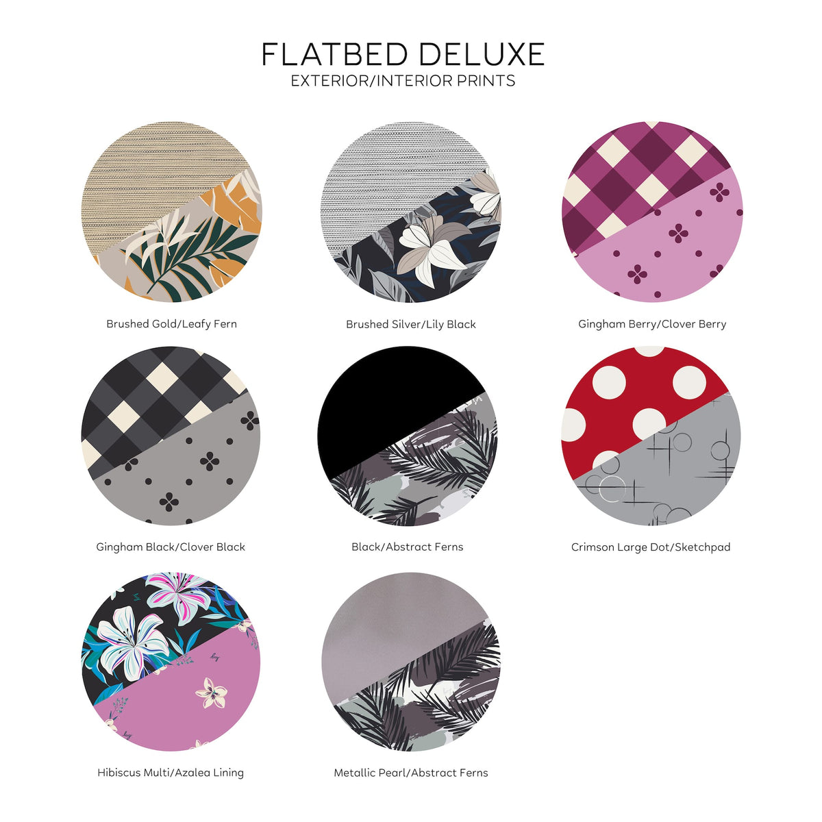 Flatbed Deluxe Cosmetic Case - - FlatbedDeluxe
