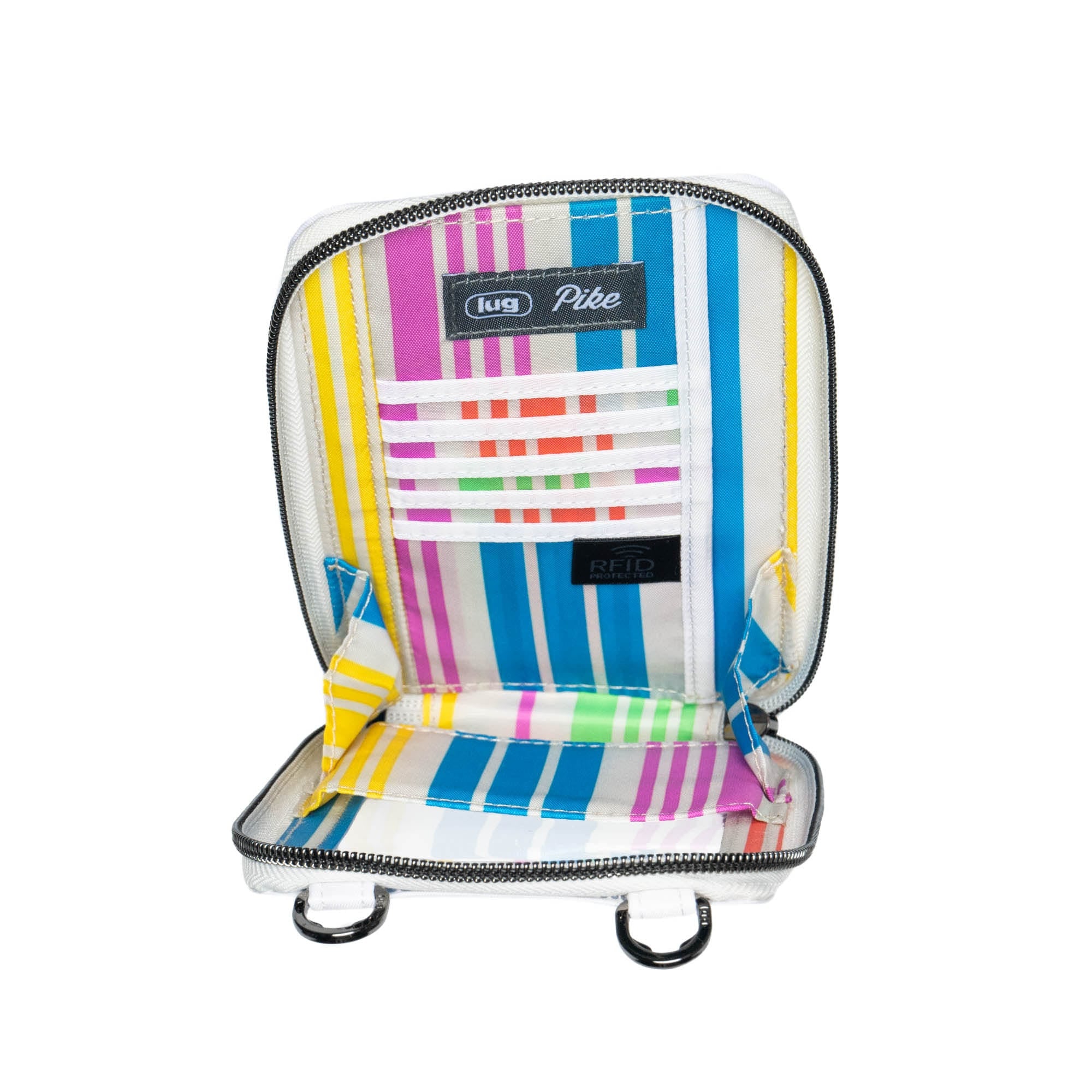 Pike RFID Crossbody Bag - BRIGHTS - Pike_Brights_05