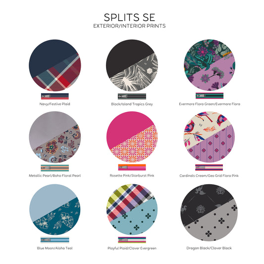 Splits SE RFID Wallet - - SplitsSE-LUG-Exclusive