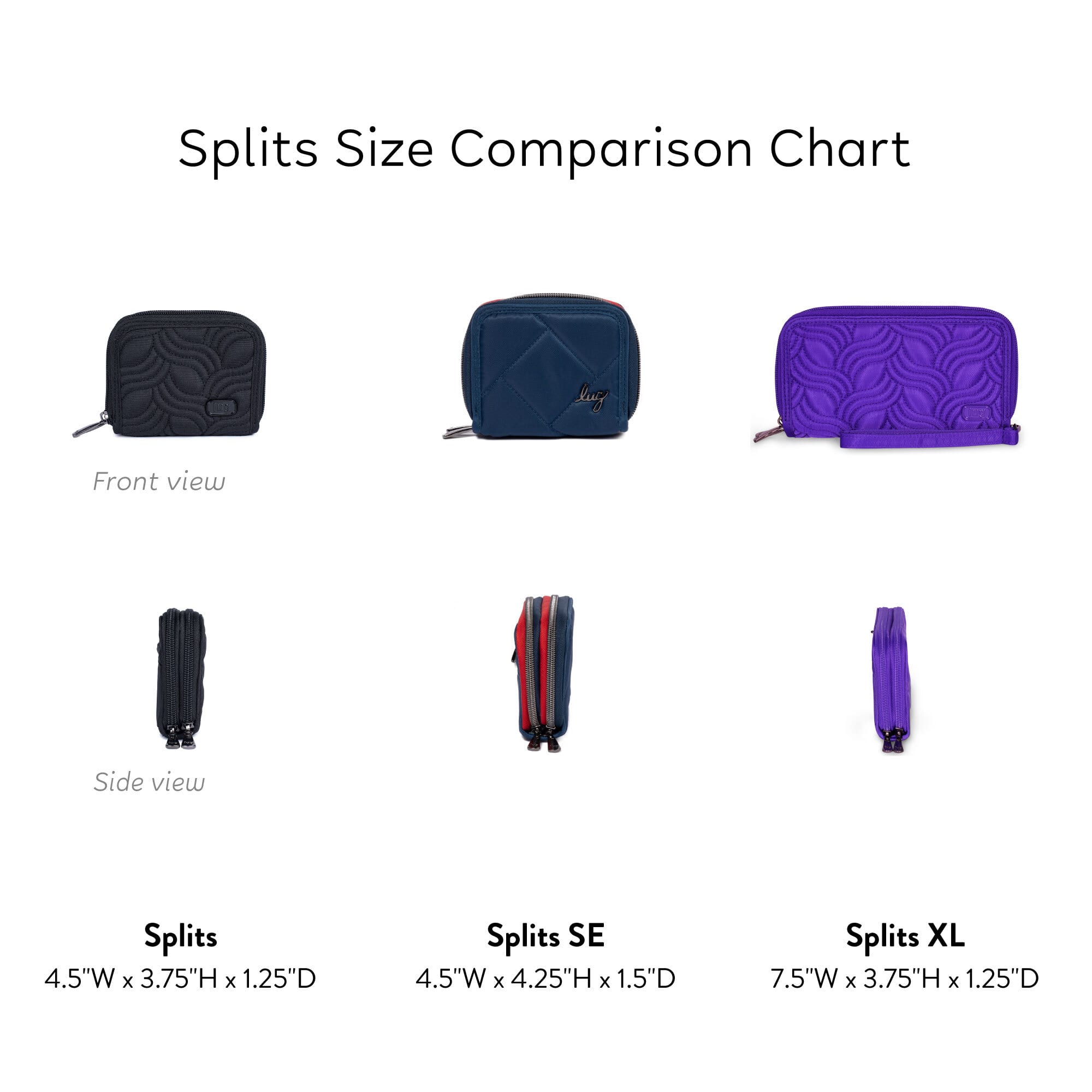 Splits SE RFID Wallet - - Splits_ComparisonChart
