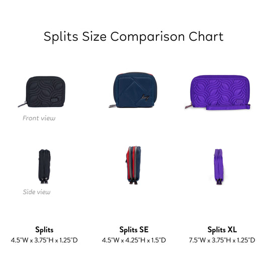 Splits SE RFID Wallet - - Splits_ComparisonChart