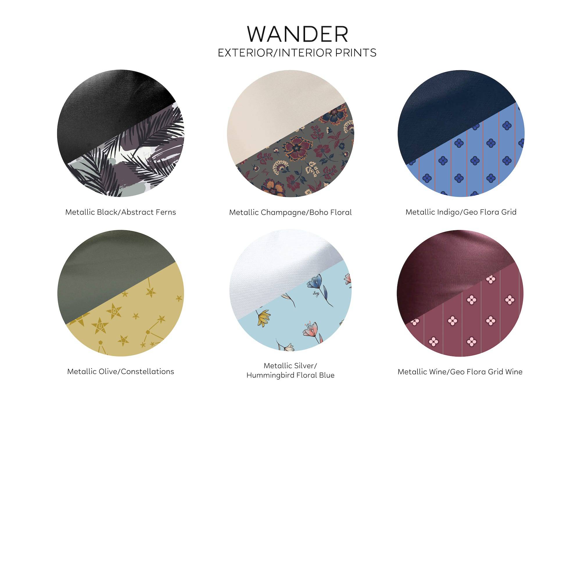 Wander Crossbody Bag - - Wander