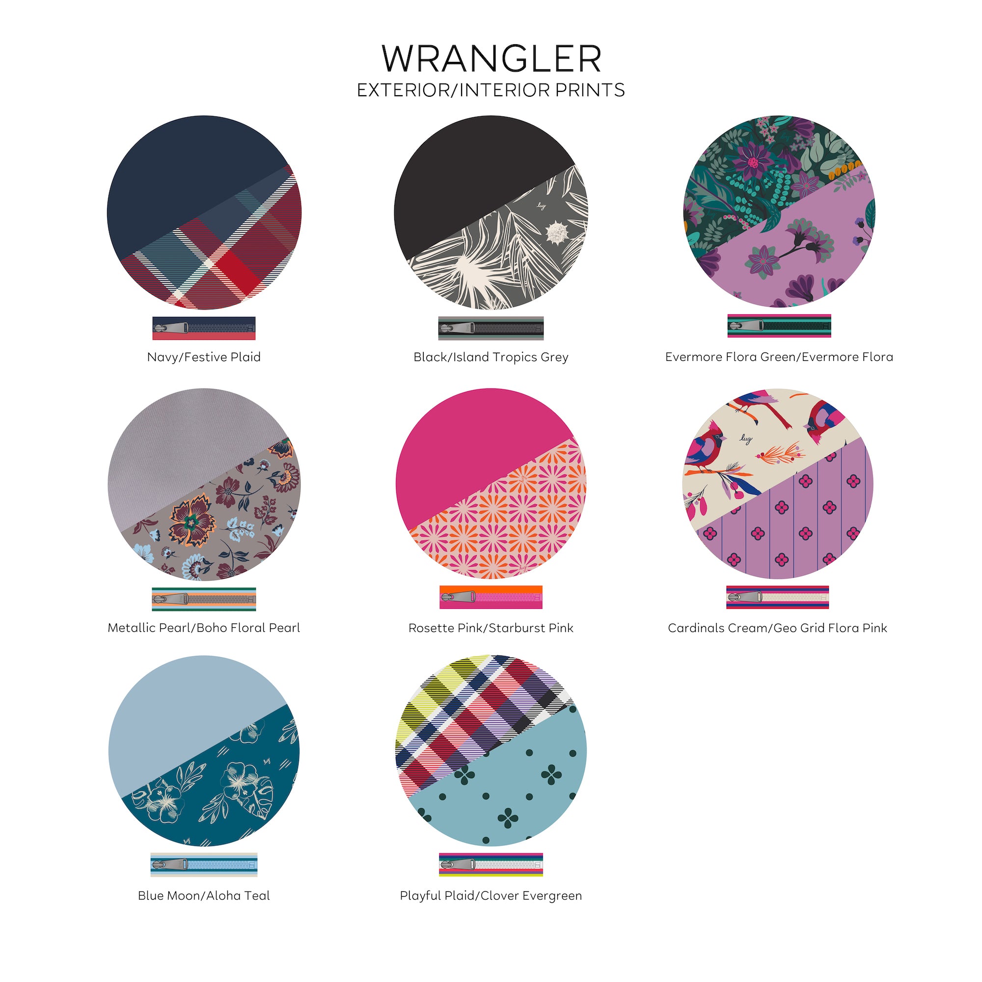 Wrangler Crossbody Bag - - Wrangler