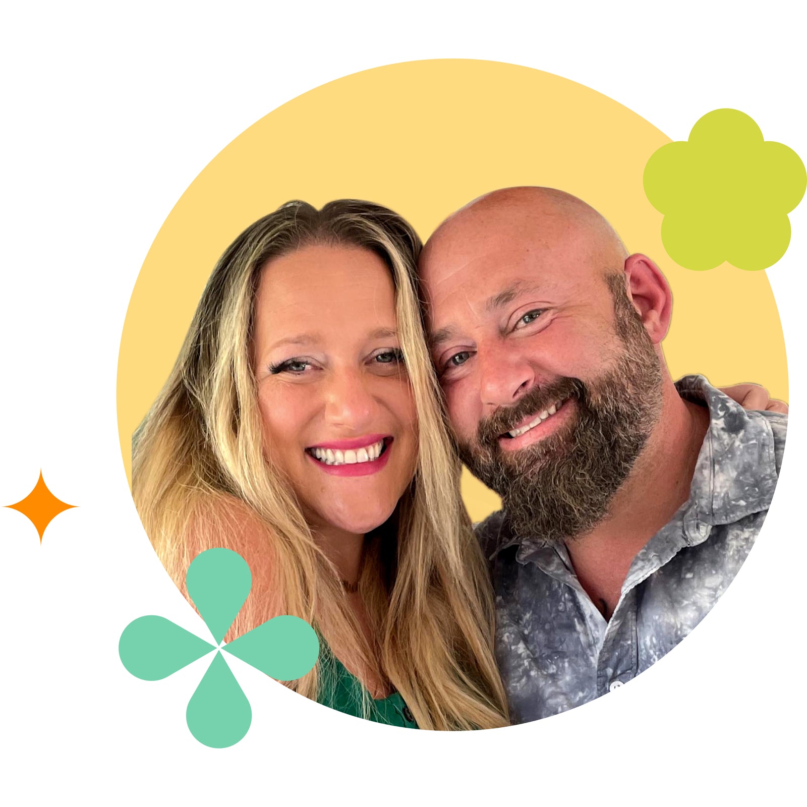 KIM & JIM