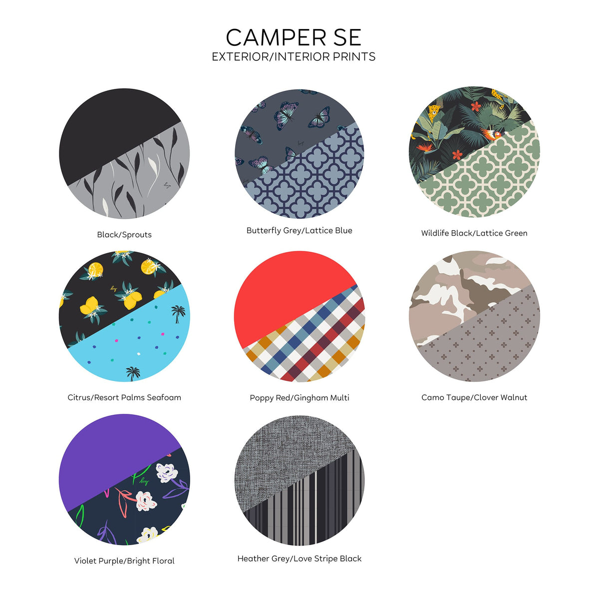 Camper SE Crossbody Bag