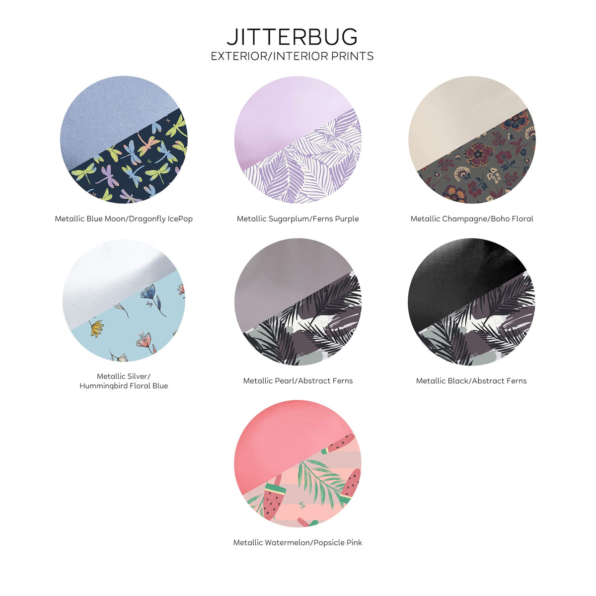 Jitterbug Crossbody Bag