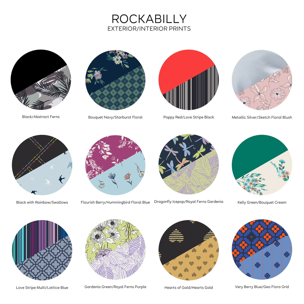 Rockabilly Jewelry Folio