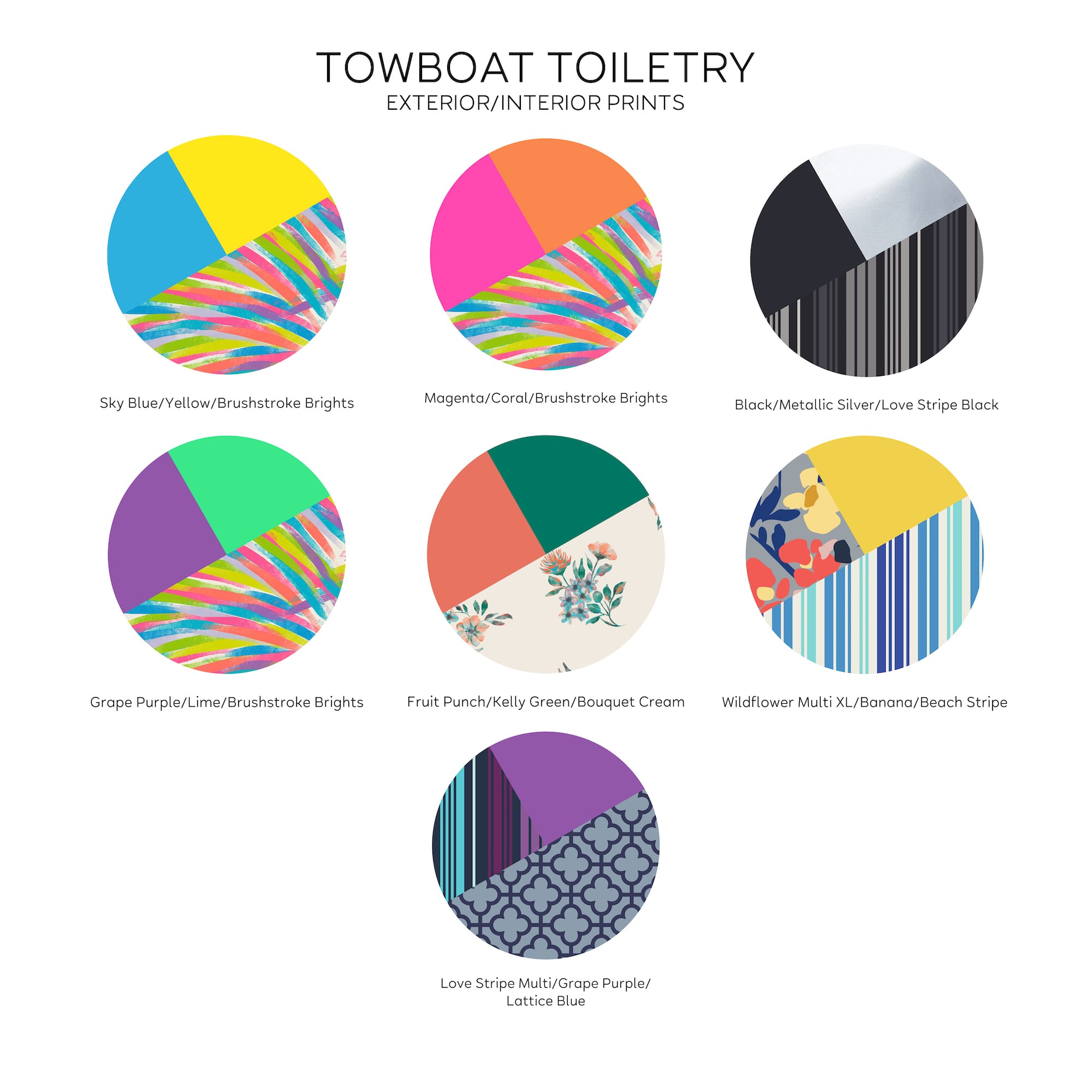 Towboat Toiletry Case - - TowboatToiletry