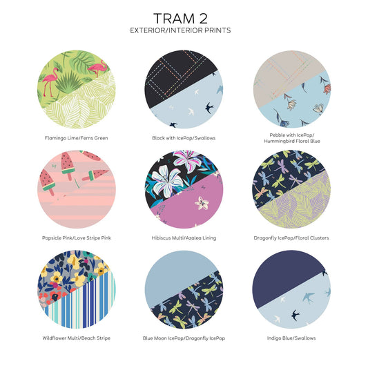Tram 2 RFID Wallet - - Tram2