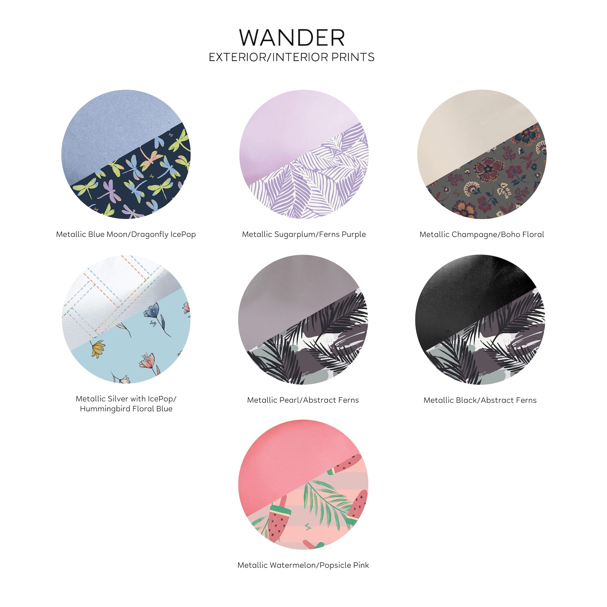 Wander Crossbody Bag - - Wander_Swatches