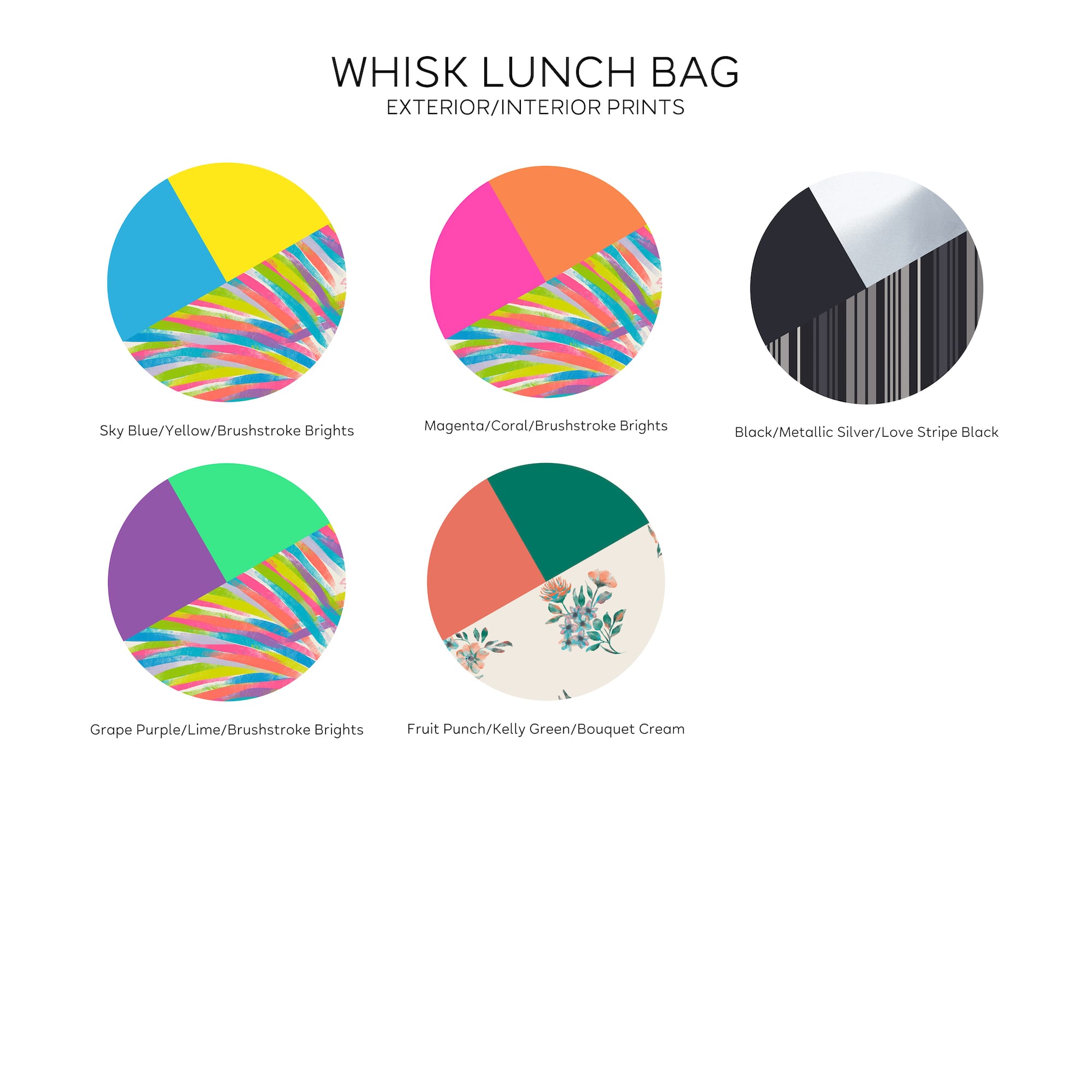 Whisk Lunch Tote Bag - - WhiskLunchBag